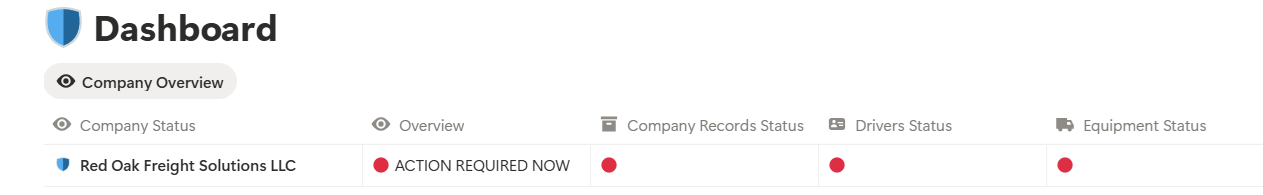 SOS compliance dashboard showing action-required status