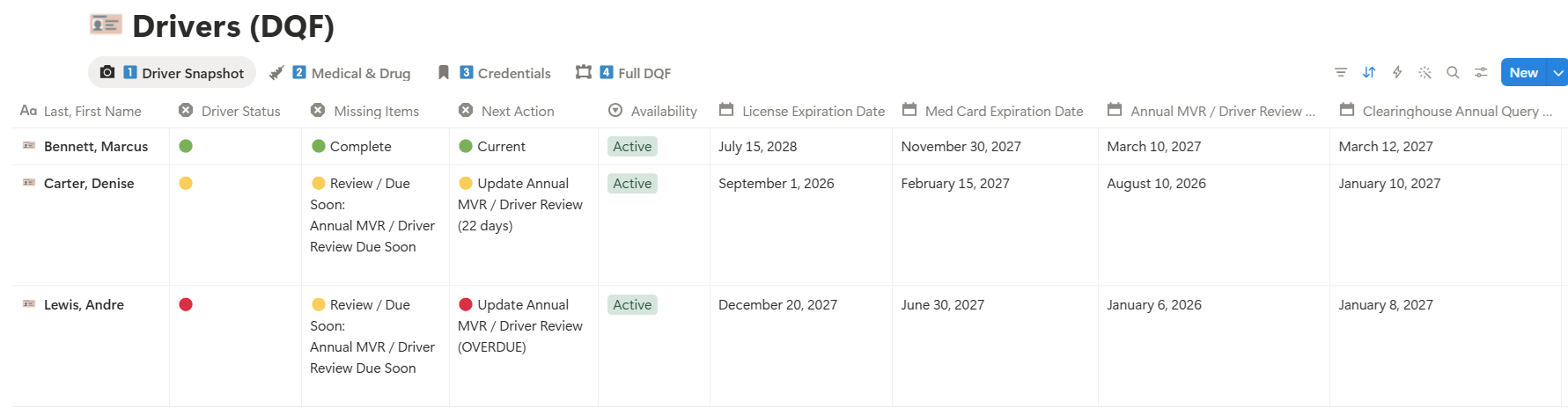 SOS driver qualification file compliance snapshot