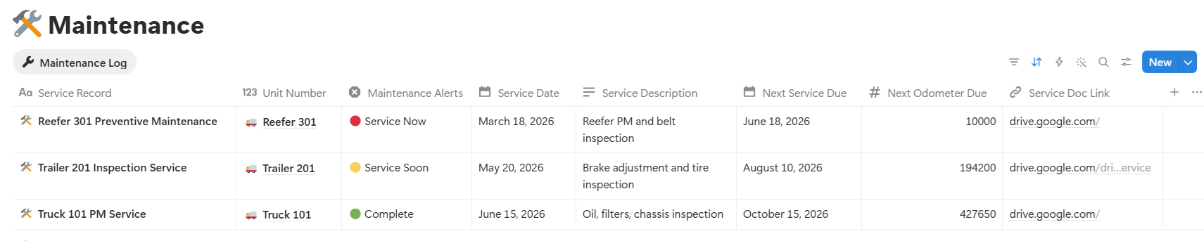 SOS truck maintenance and service log